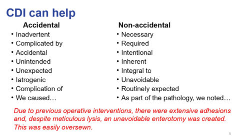 CDI for Surgeons slide