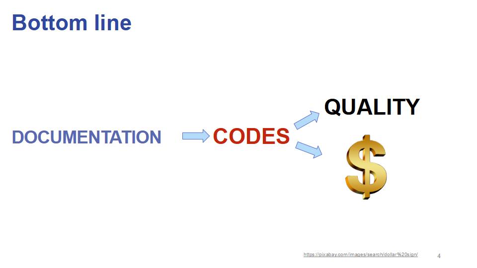 Module Example Slide for Quality of Care
