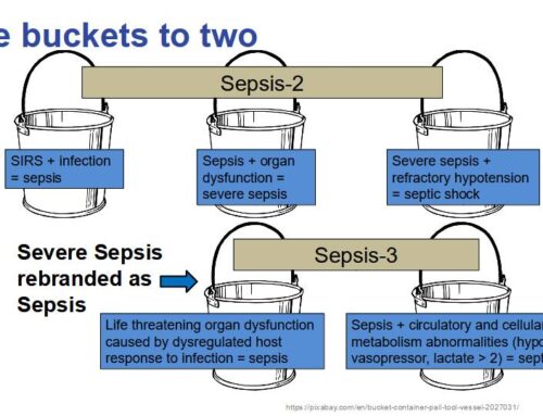 Sepsis: Aligning practice with principle (0.75 hr CME)